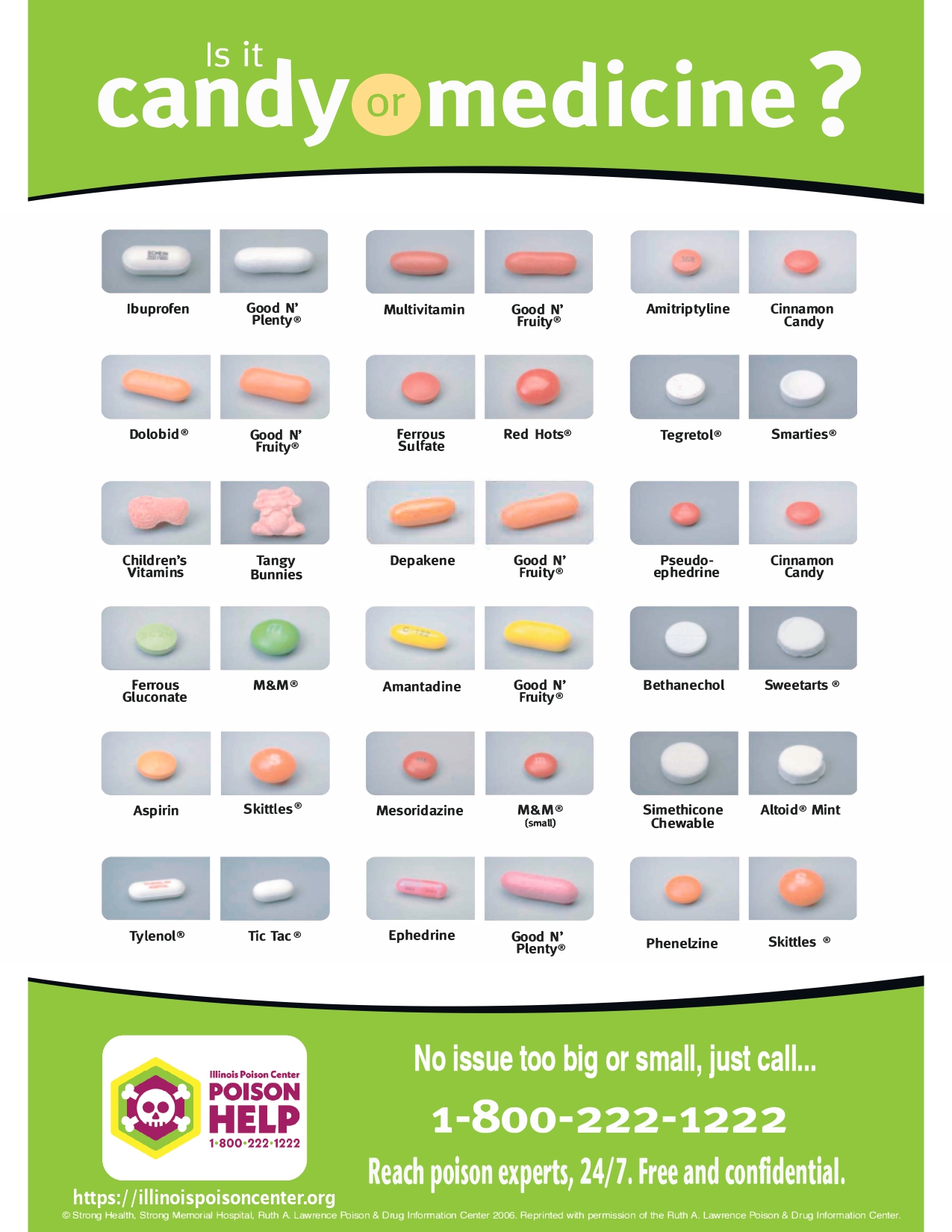 candy or medicine pic