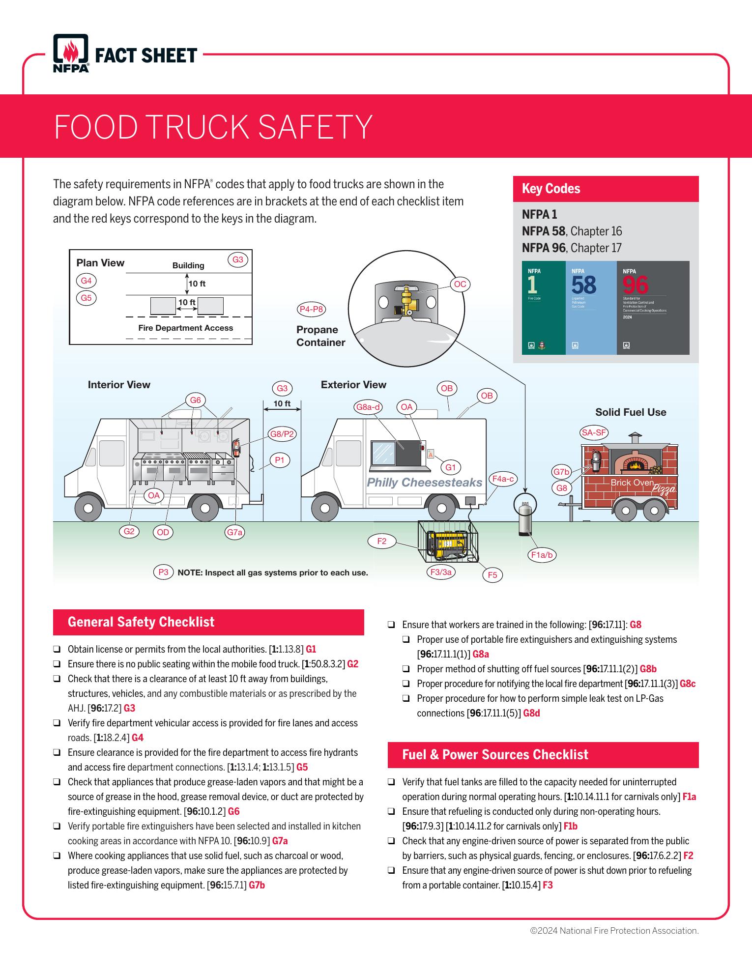 FoodTruckFactSheet-1